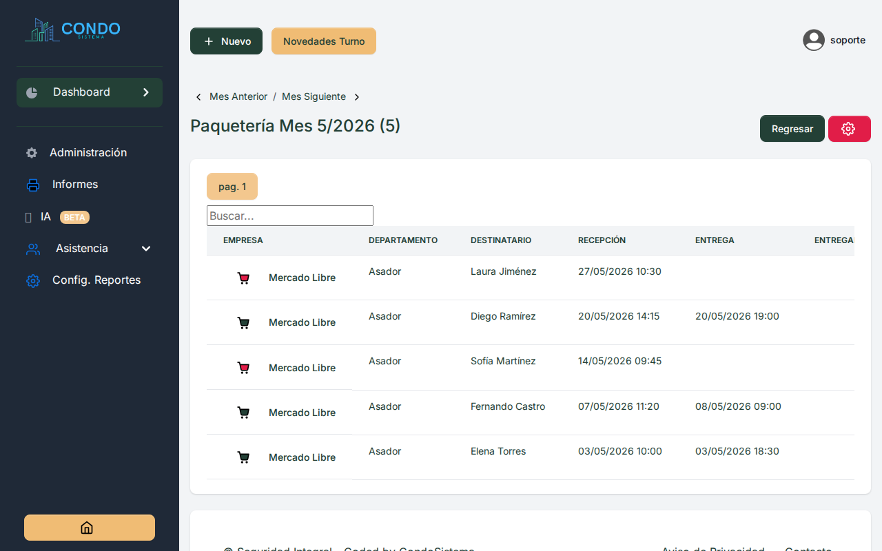 Listado de paquetería